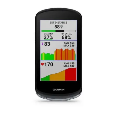 Велокомпьютер Garmin Edge 1040 Solar 010-02503-21 - Robinzon.ua